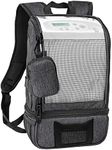 BAGSFY Portable Oxygen Concentrator