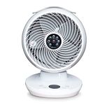 Meaco MeacoFan 650 Air Circulator, Cooling Fan - Low Energy, Small, Silent Desk Fan for Bedrooms, Desktops and Offices, Oscillating, Portable, Remote Controlled