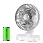 Hoteon USB Desk Fan, 4 Speeds Oscillating Table Fan, USB Rechargeable Fan with 4000mAh Battery, Micro/Type C Input Quiet Personal Mini Fan for Home Office (Silver) 5 centimeters