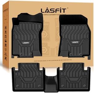 LASFIT Flo