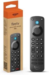 Amazon Fir