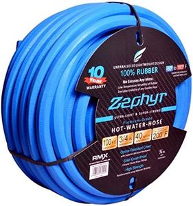 Zephyr Nex
