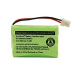 Battery For Motorola Baby Monitor