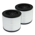 PUREBURG Replacement True HEPA Filters Compatible with BLACK+DECKER BAPT01(BXAP62001GB) and BAPT02 Air Purifiers AF1, H13 4-Stage Filtration Activated carbon 2-in-1 Air Clean,2-Pack