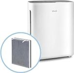 LEVOIT Air Purifiers for Home, Main