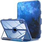 MoKo Case for iPad 10th Generation with Pencil Holder, iPad Case 10th Generation 2022 10.9 inch, Built-in Screen Protector Clear Back, Multi Angle Viewing Stand, Auto Wake/Sleep, Blue Starry Sky