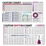 Guitar Chords Chart & Guitar Rhythm Chart Poster, Contains Guitar Chords, Guitar Scales, Guitar Sweeps Picking Techniques Exercises, Guitar Fretboard Notes, Circle of Fifths Wheel and Guitar Theory