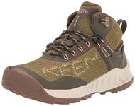 Rei Keen Shoes