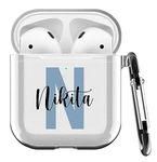 MITZVAH Custom Name Personalised Airpod 2 Case for Airpods 1st and Airpod 2nd Generation Case Cover, Customized Airpods 2 Transparent case with Keychain (Initial-Name)