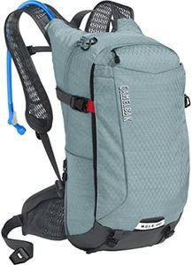 CamelBak W