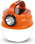 MWBJ Rechargeable Portable Solar Ca