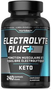 Electrolyt