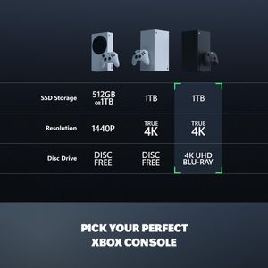 Xbox Series X 1TB Console – 4K Gaming, Ultra Fast Load Times