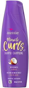 Aussie Sha