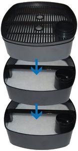 AllPondSolutions 1000EF External Aquarium Filter – 1000L/H