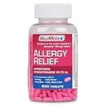 ValuMeds Allergy Medicine Antihista