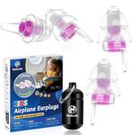 Naiicute Kids Ear Plugs for Small Ear Canals–Pressure Relief & Preventing Ear Pain, Reusable Noise Sensitivity Earplugs for Home, School, Playtime & Beyond | Comfy, 25dB Noise Reduction(6-12 yrs)