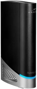 ARRIS (G54