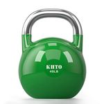 KHTO Kettle Bells – Competition Kettlebell 40 LB – Professional Grade Kettlebell for Fitness, Weightlifting, Core Training – Durable and Strong Design – 10-50 LB Color-Coded Collection