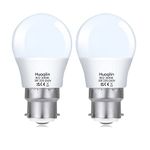 Low Watt Light Bulbs