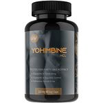 Yohimbe For Women