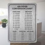 Air Fryer Conversion Chart Metal Sign - Cooking Times Temp Oven Kitchen UK Gift (RD-SIGN-AIR-A5-BRUSH)