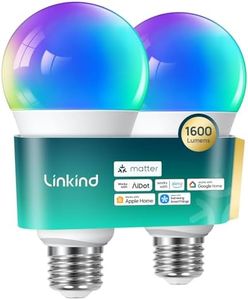 Linkind Ma