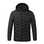 Womens Heated Jackets