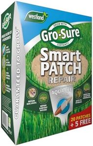Gro-sure 2