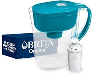 Brita Metro Water Filter Pitcher with SmartLight Filter Change Indicator, BPA-Free, Replaces 1,800 Plastic Water Bottles a Year, Lasts Two Months, Includes 1 Filter, Small - 6-Cup Capacity, Turquoise