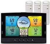 AcuRite 02082M Home Temperature & H