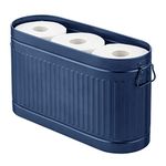 mDesign Toilet Roll Holder for 6 Rolls – Freestanding Metal Bathroom Storage for Toilet Roll – Compact Toilet Roll Storage for Main or Guest Bathroom – Navy