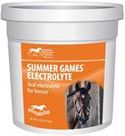 Kentucky Performance Products Summe