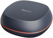 SanDisk 8TB Desk Drive SSD – Deskto