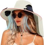 Solar Panel Powered Fan Built in Wide Brim Outdoor Fishing Sun Hat USB Charging Men Beach Garden Regalos De Cumpleaños Navidad Para Hombre Mi Novio Papa Sombrero Con Ventilador Gorro Abanicos Solares