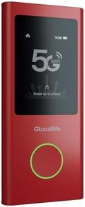 GlocalMe Red Numen Air 5G Mobile Hotspot, Portable WiFi Hotspot for Travel in 200+ Countries, Ultra High Speed Hotspot Device with Speed Up to 2.5Gbps, No SIM Card Required, 16 Connected Devices