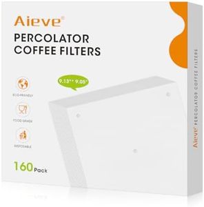 Aieve Perc