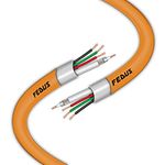 FEDUS 164 Feet 23AWG Pure Copper 3+1 CCTV Camera Coaxial Cable For High-Speed Audio Video Signal BNC Video & Power Cord With Breading Alloy Positive Negative Mic Earth Wire for all Security Camera DVR