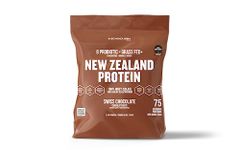 Schinoussa Swiss Chocolate Whey Protein Isolate (Pack of 1) | 2.3 KG