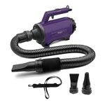 High Velocity Car & Motorcycle Dryer Blower for Auto Detailing and Cleaning Dusting