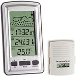 Axis Wireless Weather Station