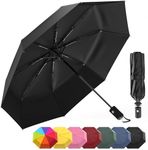 Rain-Mate Windproof Compact Umbrell