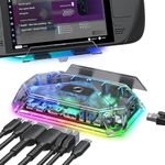 JSAUX RGB Docking Station Compatible with Steam Deck (OLED)/ROG Ally/Legion Go, 12-in-1 Steam Deck Dock with 4K@120Hz HDMI & DisplayPort Gigabit Etherne USB-C 3.2, Support VRR, ALLM, HDR - HB1201S