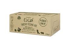 Burgess Excel Timothy Feeding Hay, 4.5 kg green