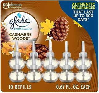 Glade Plug