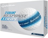 TaylorMade TM22 Tour Response Strip