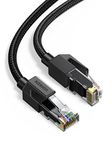 UGREEN Cat 6 Ethernet Cable, 1000Mbps Gigabit High Speed Braided Shielded Network Cord for PS5 PS4 Xbox One WiFi Extender TV Box Switch Router 1M