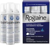 Men's Rogaine 5% Minoxidil Topical 