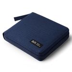 DailyObjects Blue Ballistic Women's Zip Wallet | Made with Nylon Material | Carefully Handcrafted | Holds up to 8 Cards | Slim and Easy to Fit in Pocket | Coin Pocket with Button Closure