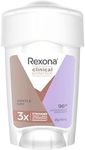 Rexona Women Clinical Antiperspiran